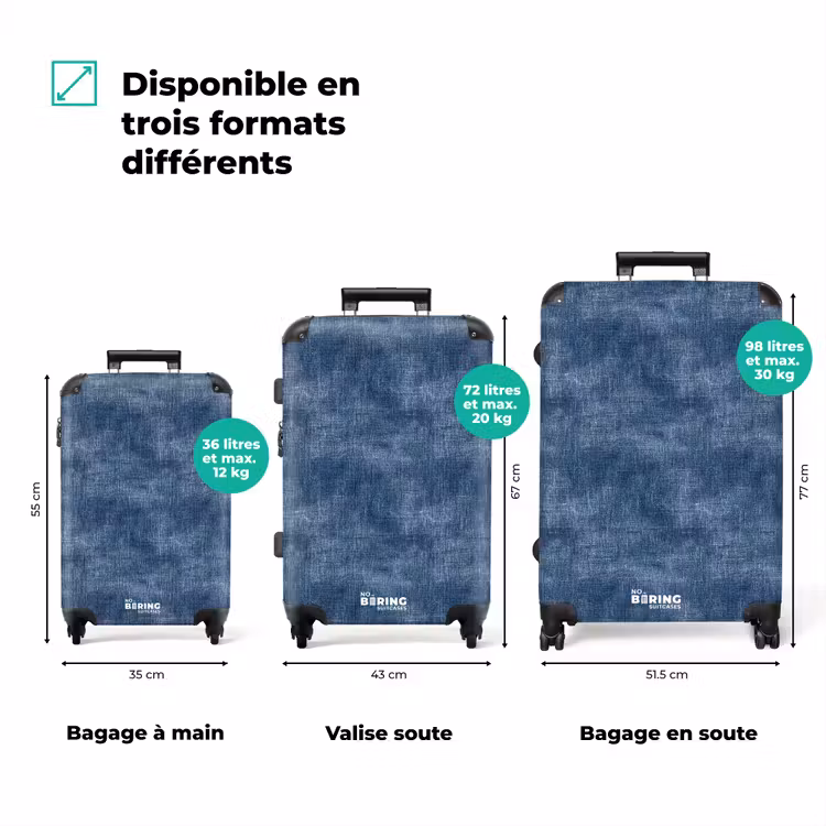 Koffer - Lin - Texture - Motif - Denim - Rustique — 1
