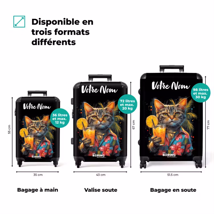 Valise avec nom - Cat in Tropical Street Art Style — 3
